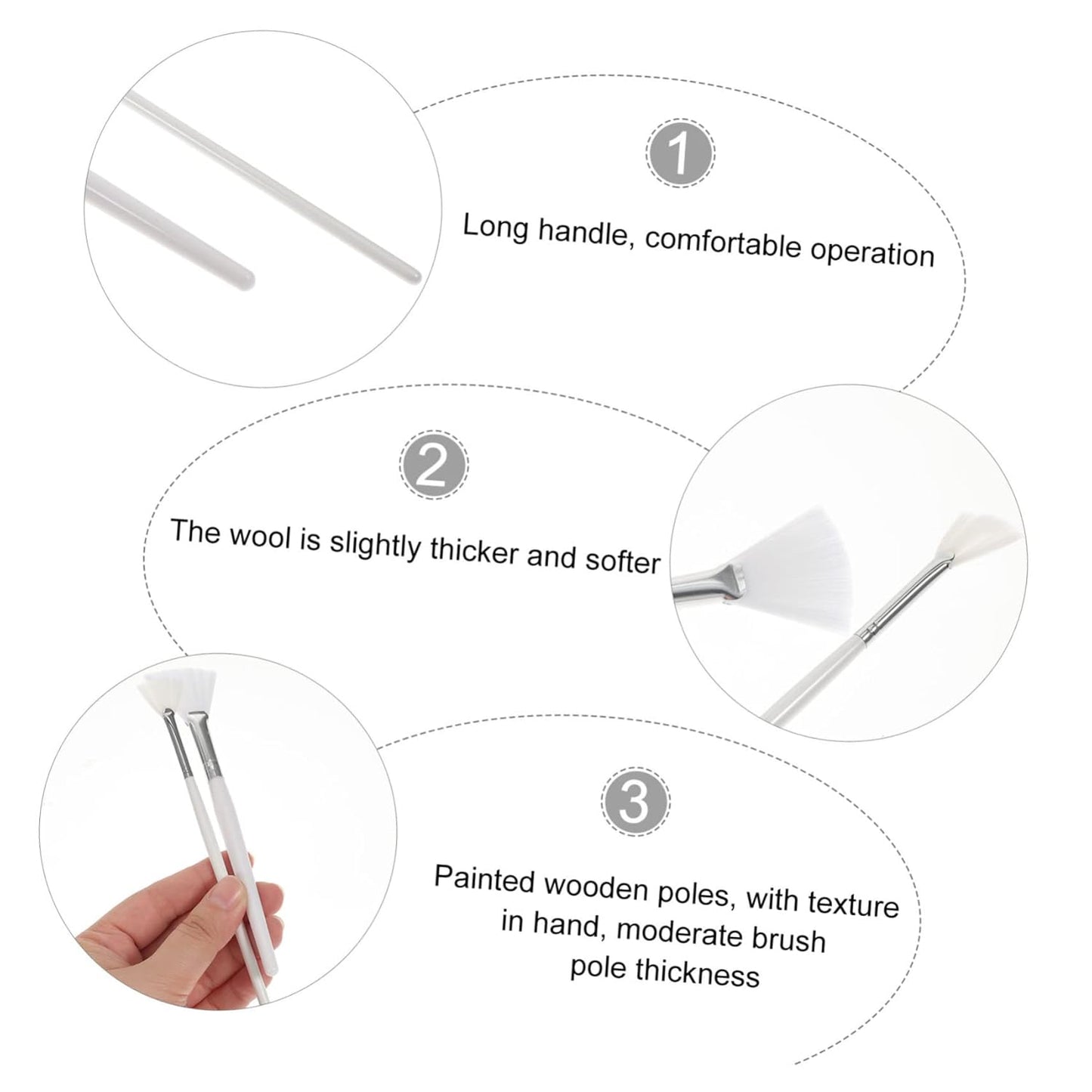 2Pcs Beauty Facial Beauty Salon Mask Brush Application Brush Beauty Kit Facial Applicator Brush Facial Brush Facial Tool Face Mask Brush Nylon